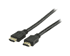 HDMI Leads